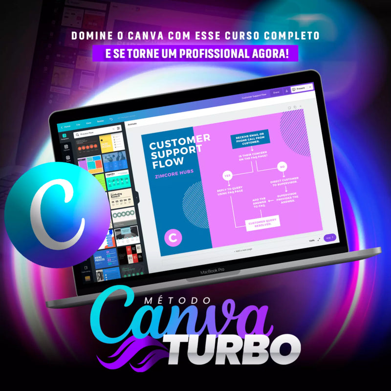 Método Canva Turbo - Aprenda a Criar Artes Profissionais no Canva